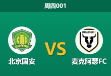 2025年12月11日 周四001 数据揭秘：北京国安vs麦克阿瑟，零下低温与伤病潮或成澳洲客军最大噩梦-足球赛事前瞻 | AI 智能分析 | 足球数据解读 - 球小智