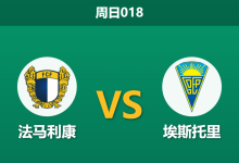2025年12月14日 周日018 葡超数据解码：法马利康vs埃斯托里，客队“漏勺”防线恐成主队止颓良药？-足球赛事前瞻 | AI 智能分析 | 足球数据解读 - 球小智