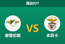 2025年12月14日 周日027 葡超：伤兵满营仍需前行，本菲卡客战吉马良斯能否经受“双重考验”？-足球赛事前瞻 | AI 智能分析 | 足球数据解读 - 球小智