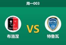 2025年12月15日 周一003 数据揭秘：布洛涅vs特鲁瓦，17米/秒狂风下的xG暗战与榜首魔咒-足球赛事前瞻 | AI 智能分析 | 足球数据解读 - 球小智