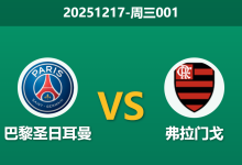 2025年12月17日 周三001 巴黎圣日耳曼vs弗拉门戈：恩里克“控制狂”体系下的窒息局，残阵红黑军团恐难招架-足球赛事前瞻 | AI 智能分析 | 足球数据解读 - 球小智