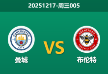 2025年12月17日 周三005 曼城vs布伦特前瞻：蓝月亮锋线火力全开，客场虫恐难阻挡冠军战车-足球赛事前瞻 | AI 智能分析 | 足球数据解读 - 球小智