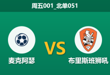 2025年12月19日 周五001_北单051 数据揭秘：麦克阿瑟vs布里斯班，38度高温下的“矛盾”博弈与防守玄机-足球赛事前瞻 | AI 智能分析 | 足球数据解读 - 球小智