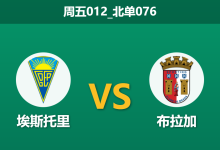 2025年12月19日 周五012_北单076 赛前分析：埃斯托里 vs 布拉加-足球赛事前瞻 | AI 智能分析 | 足球数据解读 - 球小智