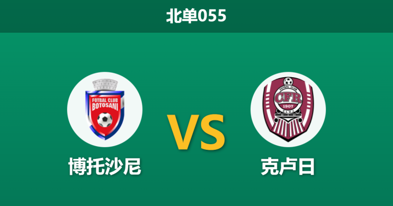 2025年12月19日 北单055 罗甲：博托沙尼 vs 克卢日