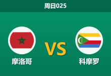 2025年12月21日 周日025 揭幕战深度解码：摩洛哥 vs 科摩罗，阿特拉斯雄狮能否在雨战中通过首考？-足球赛事前瞻 | AI 智能分析 | 足球数据解读 - 球小智