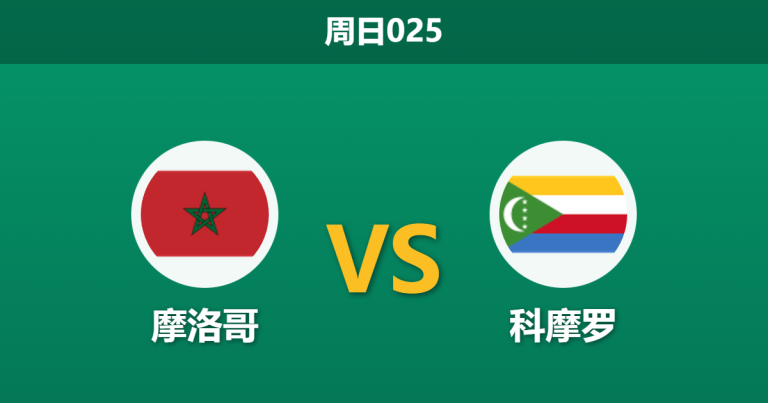 2025年12月21日 周日025 揭幕战深度解码：摩洛哥 vs 科摩罗，阿特拉斯雄狮能否在雨战中通过首考？