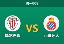 2025年12月22日 周一008 毕尔巴鄂vs西班牙人：巴斯克雄狮防线告急，鹦鹉军团能否反客为主？-足球赛事前瞻 | AI 智能分析 | 足球数据解读 - 球小智