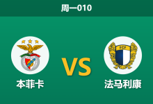 2025年12月22日 周一010 数据洞察：本菲卡vs法马利康，客队“虚假繁荣”的防线能否抵挡xG浪潮？-足球赛事前瞻 | AI 智能分析 | 足球数据解读 - 球小智