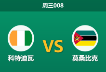 2025年12月24日 周三008 赛前深度：科特迪瓦 vs 莫桑比克：卫冕冠军启航，哈勒缺阵谁扛进攻大旗？-足球赛事前瞻 | AI 智能分析 | 足球数据解读 - 球小智