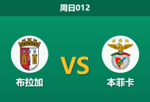 2025年12月28日 周日012 葡超前瞻：布拉加vs本菲卡，伤兵满营下的战术博弈，穆里尼奥能否延续不败金身？-足球赛事前瞻 | AI 智能分析 | 足球数据解读 - 球小智