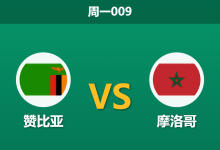 2025年12月29日 周一009 赛前分析：赞比亚 vs 摩洛哥：阿特拉斯雄狮主场誓保头名，铜弹头进攻乏力恐难爆冷-足球赛事前瞻 | AI 智能分析 | 足球数据解读 - 球小智