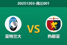 2025年12月3日 周三001 亚特兰大vs热那亚：杯赛成救命稻草？真蓝黑主场誓破怪圈-足球赛事前瞻 | AI 智能分析 | 足球数据解读 - 球小智