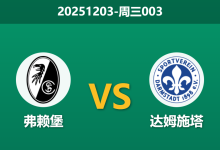 2025年12月3日 周三003 弗赖堡vs达姆施塔：黑马成色几何？数据揭示德甲劲旅主场“降维打击”的真实概率-足球赛事前瞻 | AI 智能分析 | 足球数据解读 - 球小智
