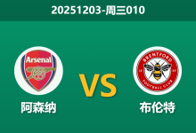 2025年12月3日 周三010 枪手防线拉响警报：主力中卫恐全缺席，塔帅能否以攻代守？-足球赛事前瞻 | AI 智能分析 | 足球数据解读 - 球小智
