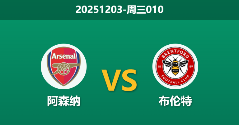 2025年12月3日 周三010 枪手防线拉响警报：主力中卫恐全缺席，塔帅能否以攻代守？