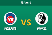 2025年12月6日 周六019 赛前分析：海登海姆 vs 弗赖堡-足球赛事前瞻 | AI 智能分析 | 足球数据解读 - 球小智