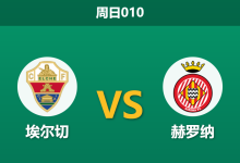 2025年12月7日 周日010 赛前深度：埃尔切 vs 赫罗纳 —— 伤兵满营遇上主场铁壁，数据暗示一边倒？-足球赛事前瞻 | AI 智能分析 | 足球数据解读 - 球小智