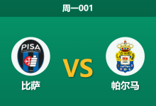 2025年12月8日 周一001 意甲前瞻：比萨vs帕尔马，保级生死战背后的“体能陷阱”与数据博弈-足球赛事前瞻 | AI 智能分析 | 足球数据解读 - 球小智