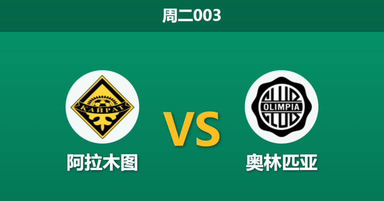 2025年12月9日 周二003 冰封对决：阿拉木图 vs 奥林匹亚，-23°C极寒下的生存游戏？