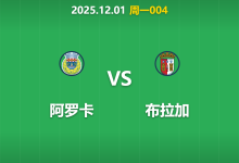 2025年12月1日 周一004 葡超前瞻：阿罗卡防线崩盘深陷泥潭，布拉加客场能否轻松凯旋？-足球赛事前瞻 | AI 智能分析 | 足球数据解读 - 球小智