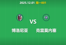 2025年12月1日 周一001 意甲前瞻：博洛尼亚主场“数据虚高”？核心缺阵下的防冷博弈-足球赛事前瞻 | AI 智能分析 | 足球数据解读 - 球小智