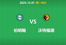 2025年12月1日 周一002 数据洞察：伯明翰vs沃特福德，主场场均2.4球的火力能否打破十年“血脉压制”？-足球赛事前瞻 | AI 智能分析 | 足球数据解读 - 球小智