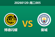 2026年1月20日 周二005 博德闪耀 vs 曼城赛前分析：北极圈极寒遇上“娃娃兵”防线，蓝月亮能否全身而退？-足球赛事前瞻 | AI 智能分析 | 足球数据解读 - 球小智