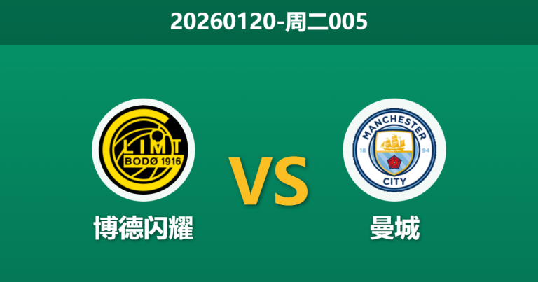 2026年1月20日 周二005 博德闪耀 vs 曼城赛前分析：北极圈极寒遇上“娃娃兵”防线，蓝月亮能否全身而退？
