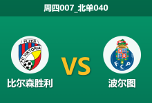 2026年1月22日 周四007_北单040 比尔森胜利 vs 波尔图赛前分析：防线双核停赛叠加冬歇期锈迹，主队不败金身恐告破？-足球赛事前瞻 | AI 智能分析 | 足球数据解读 - 球小智