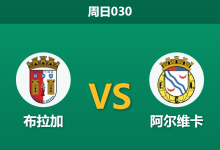 2026年1月25日 周日030 布拉加 vs 阿尔维卡赛前分析：欧战疲劳遭遇防线停赛，主队能否打破“赢球输指”魔咒？-足球赛事前瞻 | AI 智能分析 | 足球数据解读 - 球小智