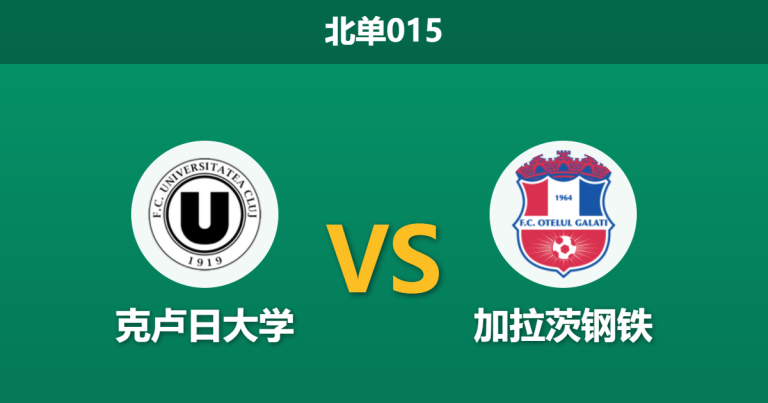 2026年2月27日 北单015 克卢日大学 vs 加拉茨钢铁赛前分析：客队头号射手伤缺，主队能否延续交锋连胜？