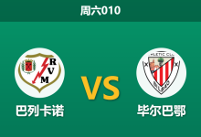 2026年2月28日 周六010 巴列卡诺 vs 毕尔巴鄂赛前分析：毕巴分心国王杯且缺少尼科，主队预期优势是否暗藏杀机？-足球赛事前瞻 | AI 智能分析 | 足球数据解读 - 球小智