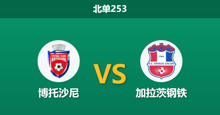 2026年2月2日 北单253 博托沙尼 vs 加拉茨钢铁赛前分析：零下11度冰封主场，客队轮换是否送分？