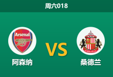 2026年2月7日 周六018 阿森纳 vs 桑德兰赛前分析：双核缺阵遇上大巴阵，枪手能否打破“赢球输盘”魔咒？-足球赛事前瞻 | AI 智能分析 | 足球数据解读 - 球小智