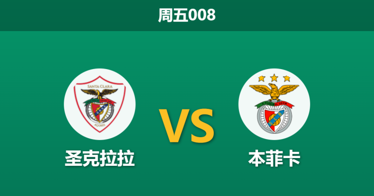 2026年2月13日 周五008 圣克拉拉 vs 本菲卡赛前分析：穆里尼奥的“欧冠分心局”，客胜是否稳如泰山？