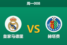 2026年3月2日 周一008 皇家马德里 vs 赫塔费赛前分析：姆巴佩贝林厄姆伤缺，皇马大胜是否被高估？-足球赛事前瞻 | AI 智能分析 | 足球数据解读 - 球小智
