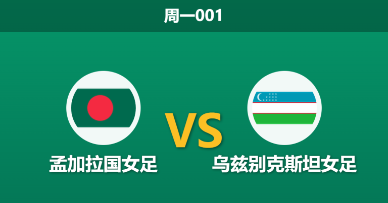 2026年3月9日 周一001 孟加拉国女足 vs 乌兹别克斯坦女足赛前分析：出线生死战遭遇数据异动，乌兹别克能否打穿预期差距？
