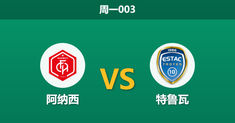 2026年3月16日 周一003 阿纳西 vs 特鲁瓦赛前分析：领头羊遭遇严重伤停，客场让步退热是否暗藏冷意？