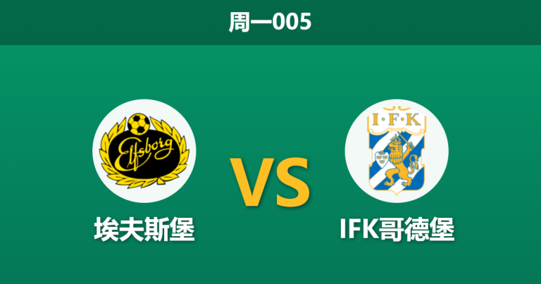 2026年4月6日 周一005 埃夫斯堡 vs IFK哥德堡赛前分析：两大进攻核心伤缺，主队让步是否过于托大？