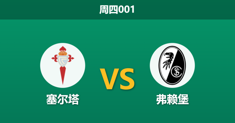 2026年4月16日 周四001 塞尔塔 vs 弗赖堡赛前分析：首回合0-3落后，主队数据支持度是否被高估？