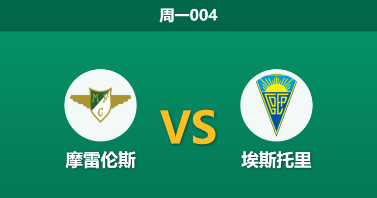 2026年4月20日 周一004 摩雷伦斯 vs 埃斯托里赛前分析：双方防线残缺，客队让步是否暗藏杀机？