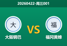 2026年4月22日 周三001 大阪钢巴 vs 福冈黄蜂赛前分析：主队锋线转化率低迷，让步数据下调是否暗藏冷门？-足球赛事前瞻 | AI 智能分析 | 足球数据解读 - 球小智