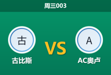 2026年4月22日 周三003 古比斯 vs AC奥卢赛前分析：领头羊势头正盛，主队让步数据持续走弱是否暗藏冷意？-足球赛事前瞻 | AI 智能分析 | 足球数据解读 - 球小智
