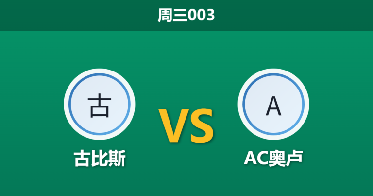 2026年4月22日 周三003 古比斯 vs AC奥卢赛前分析：领头羊势头正盛，主队让步数据持续走弱是否暗藏冷意？