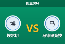 2026年4月22日 周三004 埃尔切 vs 马德里竞技赛前分析：马竞体能透支且大幅轮换，客胜数据异常走高是否存在风险？-足球赛事前瞻 | AI 智能分析 | 足球数据解读 - 球小智