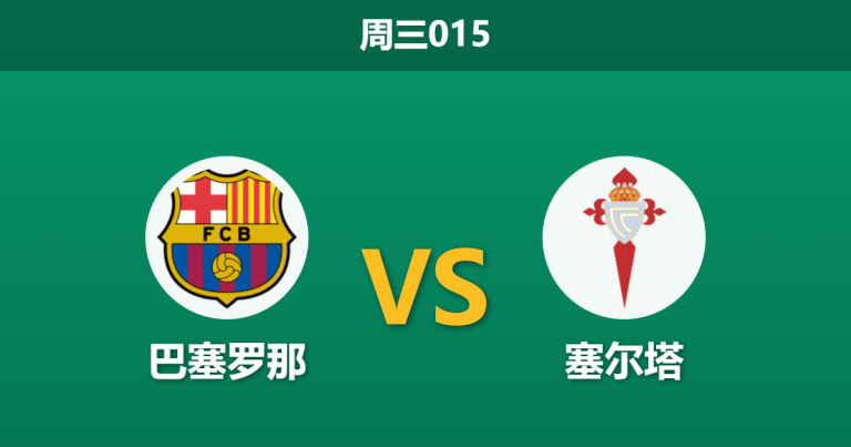 2026年4月22日 周三015 巴塞罗那 vs 塞尔塔赛前分析：欧冠出局后，巴萨深盘让步是否合理？