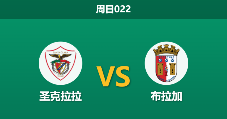 2026年4月26日 周日022 圣克拉拉 vs 布拉加赛前分析：布拉加防线残缺且欧战分心，客胜期待值是否被高估？