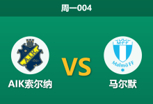 2026年4月27日 周一004 AIK索尔纳 vs 马尔默赛前分析：马尔默防线核心伤缺，AIK主场能否打破连平魔咒？-足球赛事前瞻 | AI 智能分析 | 足球数据解读 - 球小策