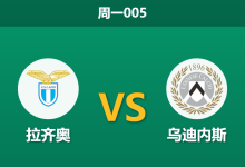 2026年4月27日 周一005 拉齐奥 vs 乌迪内斯赛前分析：蓝鹰体能受限且遭遇伤病潮，主胜期待值是否被高估？-足球赛事前瞻 | AI 智能分析 | 足球数据解读 - 球小策
